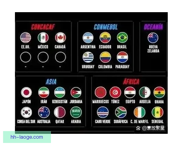 2026世界杯墨西哥赛区极端高温紧急调整赛程引发全球热议